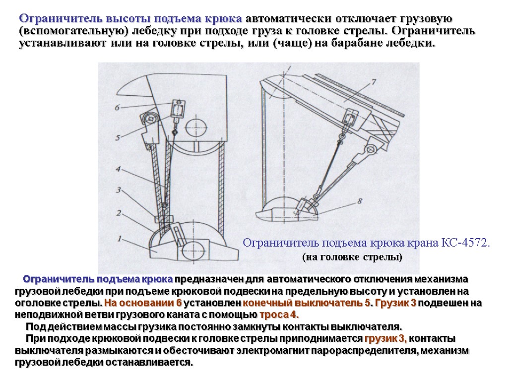 Ограничитель подъема крюка крана КС-4572. (на головке стрелы) Ограничитель подъема крюка предназначен для автоматического